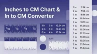 Inches to CM Chart & In to CM Converter