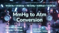MmHg to Atm Converter Guide Formula, Examples, and Applications